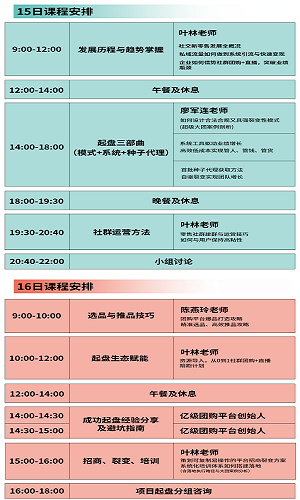 大師熊社群團購總裁班場場火爆背後(hòu)：做到極緻，就會發(fā)光6