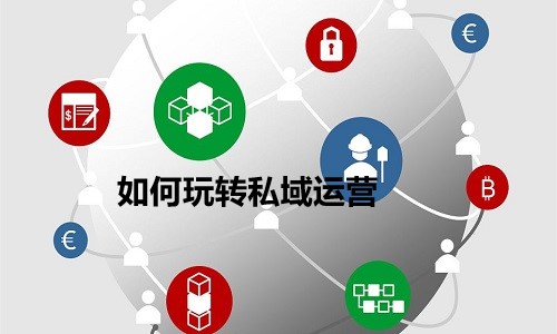 微信社群團購系統如何玩轉私域運營，實現用戶增長(cháng)